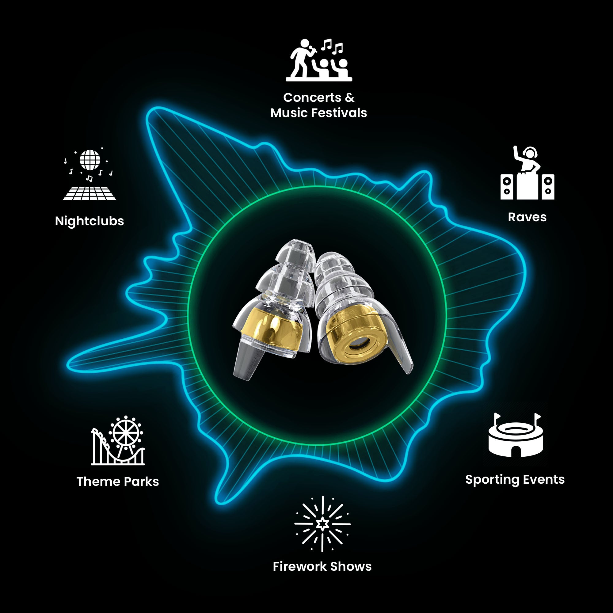 High Fidelity Earplugs