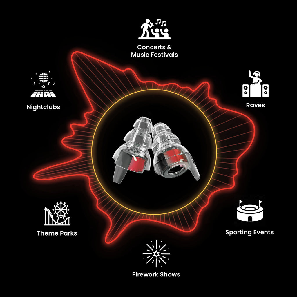 Aftershock 2026 x Eargasm High Fidelity Earplugs