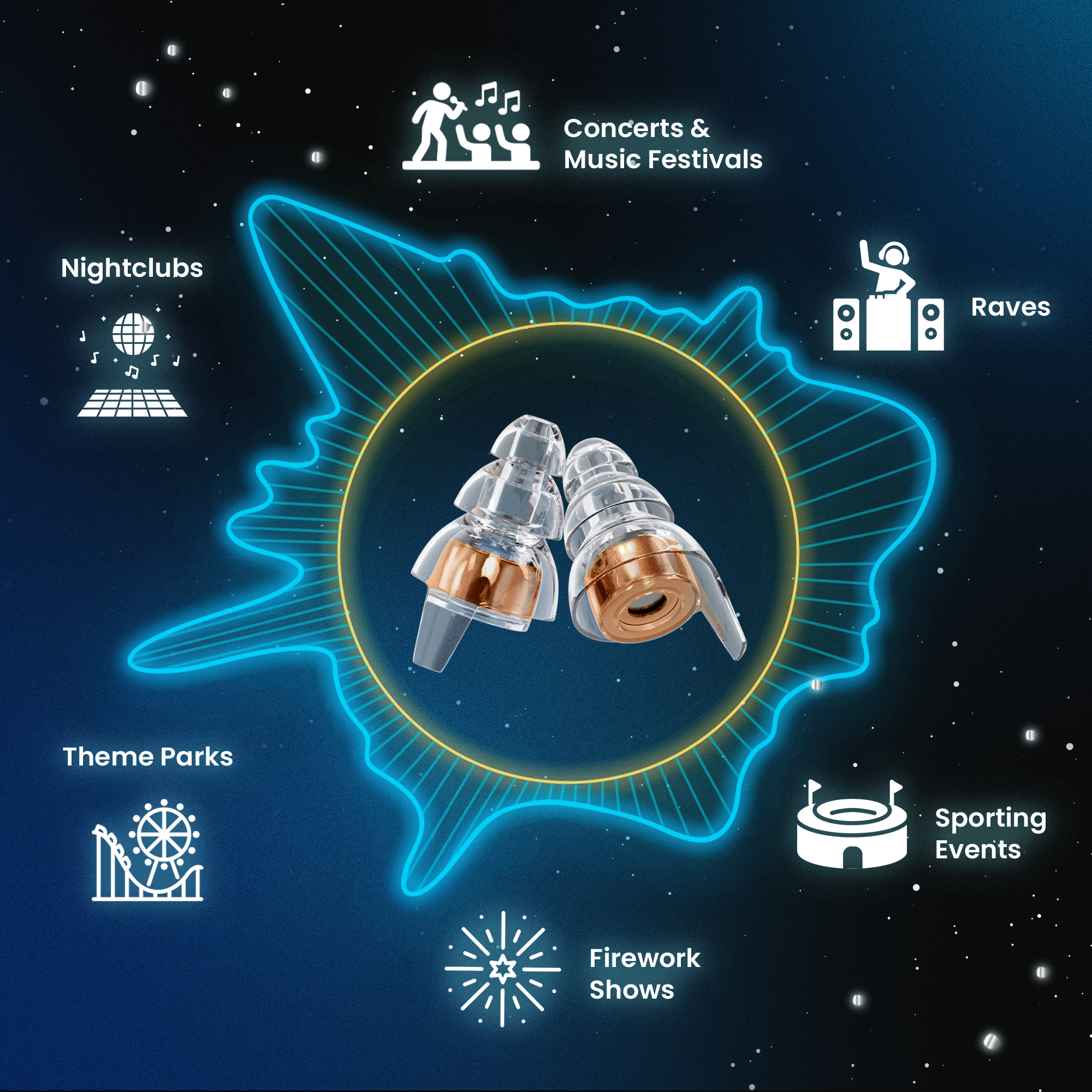 High Fidelity Earplugs