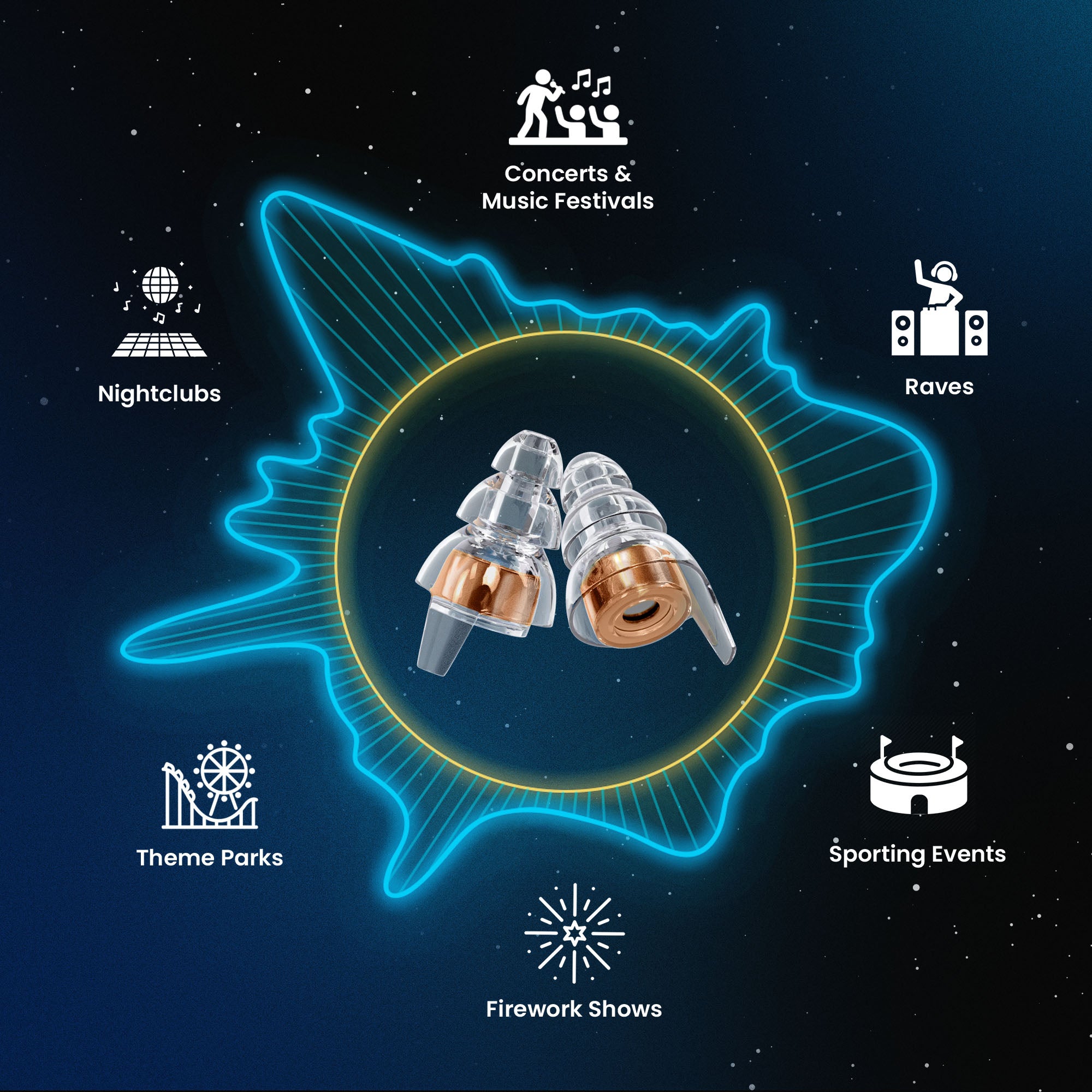 High Fidelity Earplugs