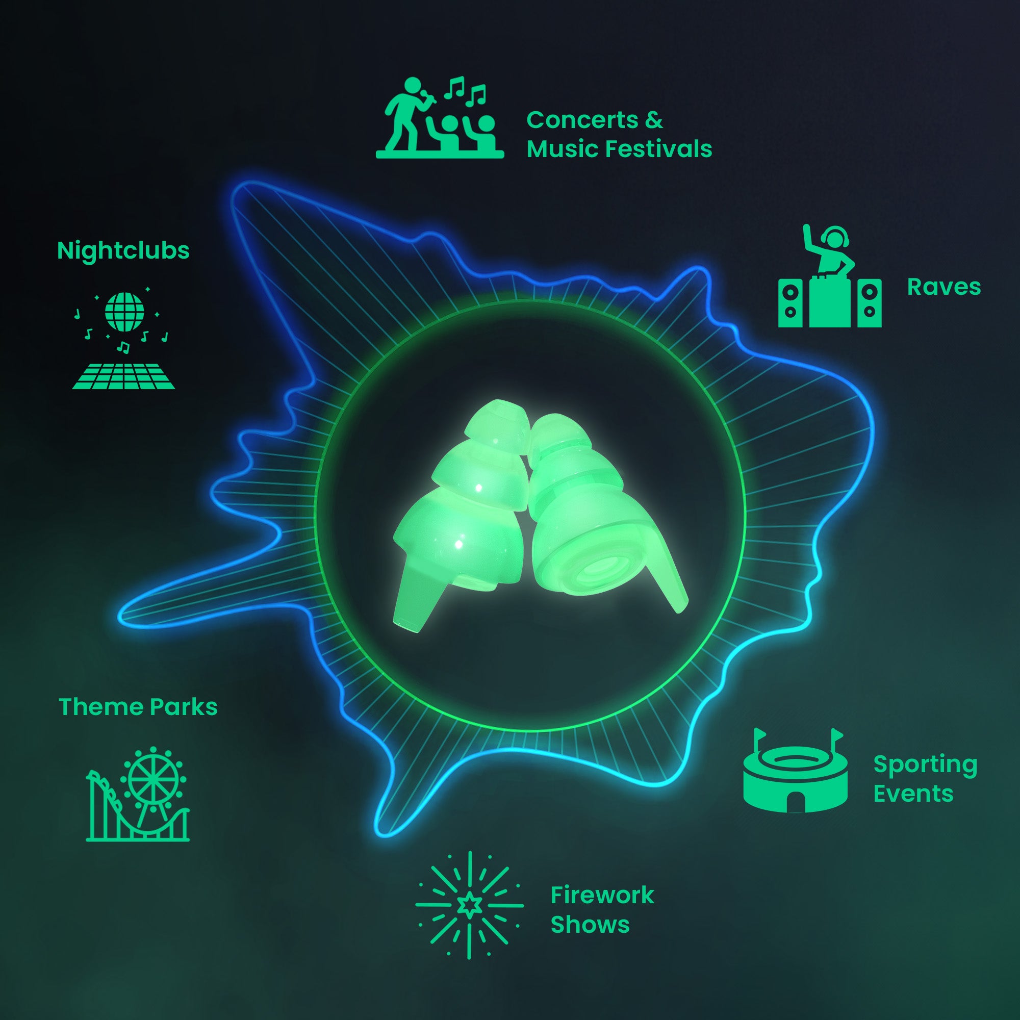 High Fidelity Earplugs