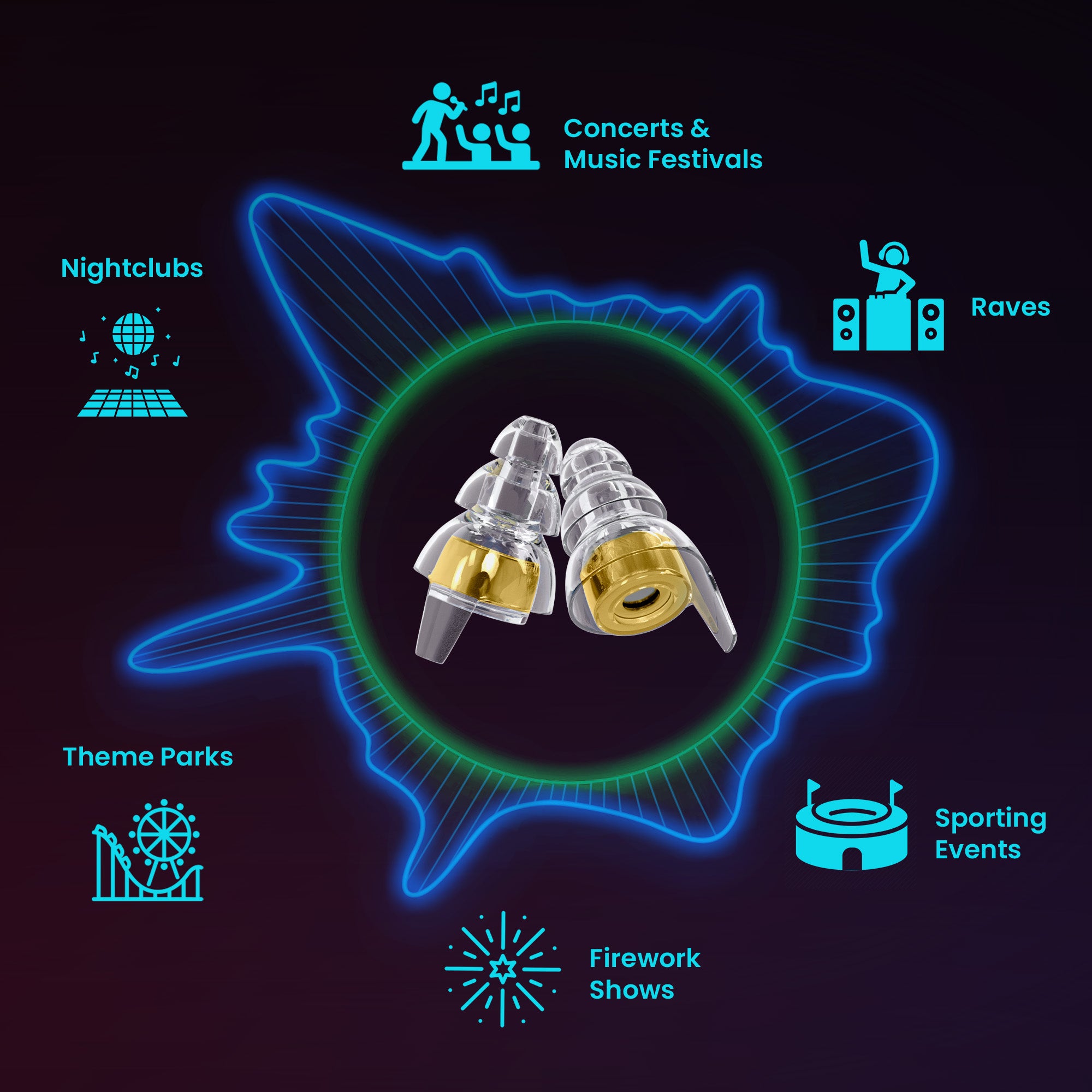 High Fidelity Earplugs